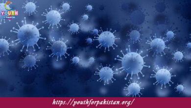 Virology Quiz with Answers