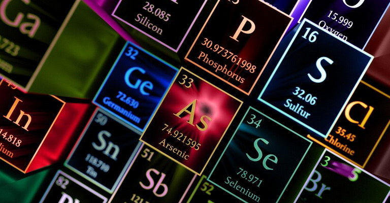 Periodic Trends MCQs