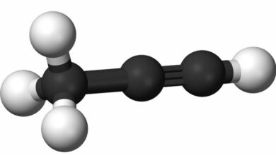 Alkynes MCQs