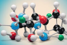 Covalent Bonding MCQs