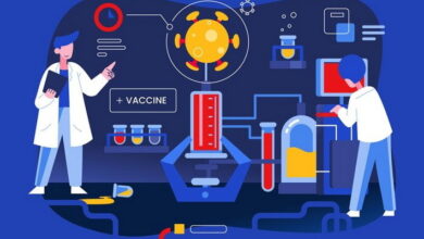 Applications of Photochemistry MCQs