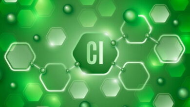 Carboxylic Acids MCQs