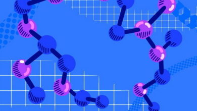 Molecular Dynamics MCQs