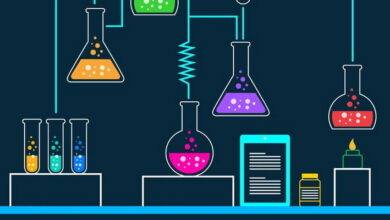 Nanodevices MCQs