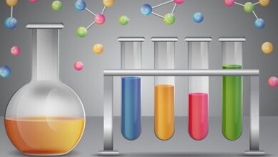 Polymer Characterization MCQs