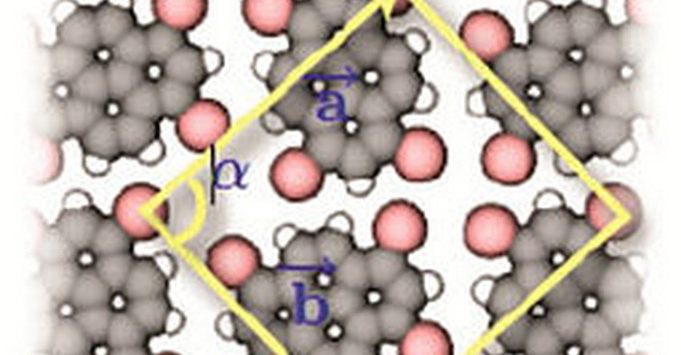 Self-Assembly MCQs