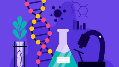 Biophysical Chemistry MCQs