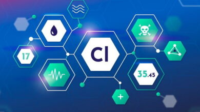 Carboxylic Acids and Derivatives MCQs