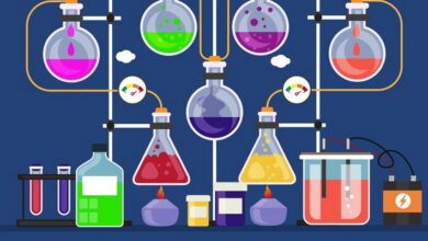 Chemical Equilibrium MCQs