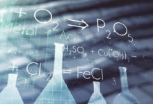 Chemical Reactions and Equations MCQs