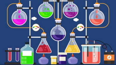 Equilibrium Chemistry MCQs