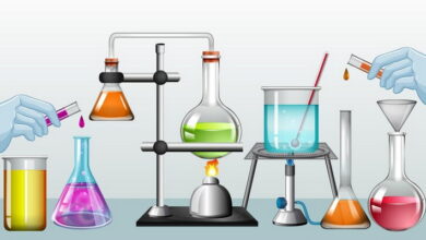 Fundamentals of Chemistry MCQs