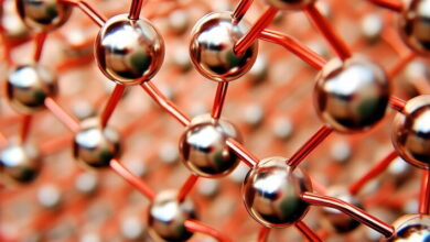 Organometallic Chemistry MCQs