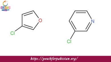 Aryl Halides Quiz