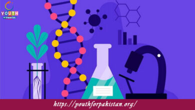 Biophysical Chemistry Quiz