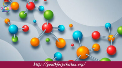 Chelation and Macrocycles Quiz