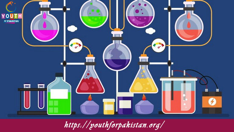 Chemical Equilibrium Quiz