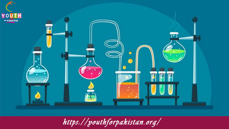 Chemical Processes Quiz