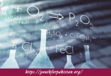 Chemical Reactions and Equations Quiz