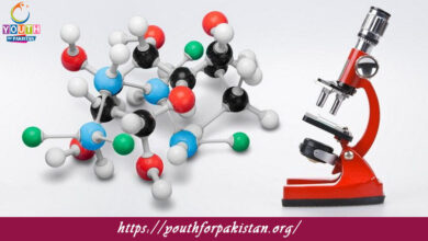 Chemistry Electrochemistry Quiz