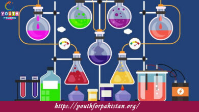 Equilibrium Chemistry Quiz