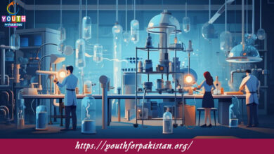 Industrial Applications of Chemistry Quiz