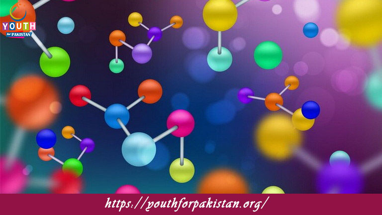 Isomerism in Coordination Compounds Quiz