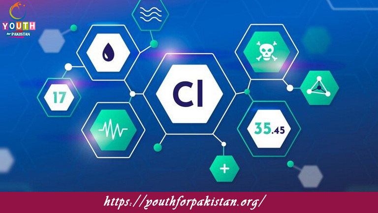 Organ halogen Compounds Quiz