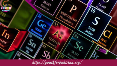 Periodic Trends Quiz