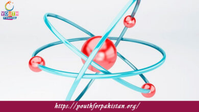 Structure of Atoms Quiz