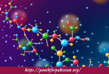 Supramolecular Chemistry Quiz