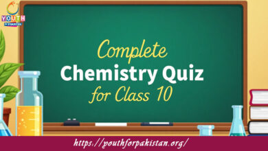 10th Class Chemistry Complete Quiz