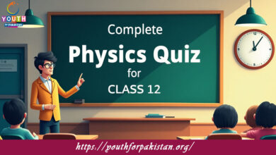 12th Class Physics Complete Quiz