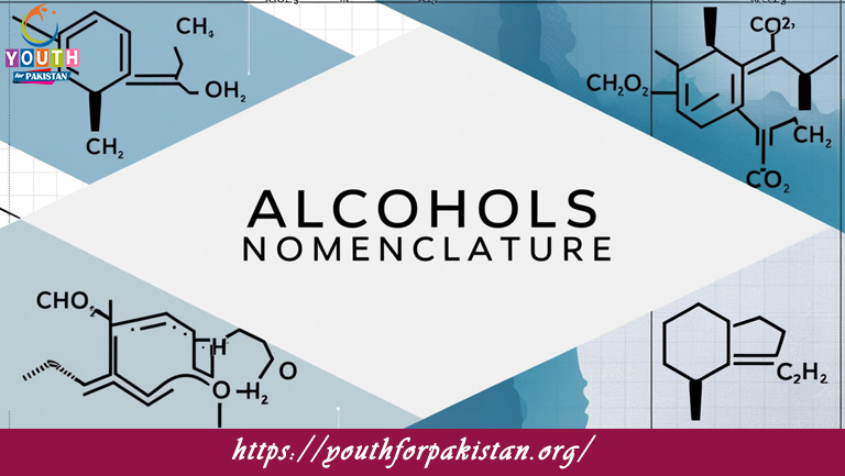 Alcohols Nomenclature MDCAT Quiz