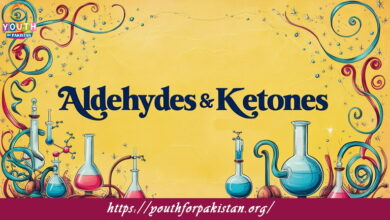 Aldehydes & Ketones Nomenclature MDCAT Quiz