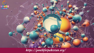 Alkyl Halides Reactions MDCAT Quiz