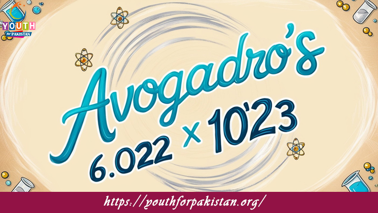 Avogadro’s Number MDCAT Quiz