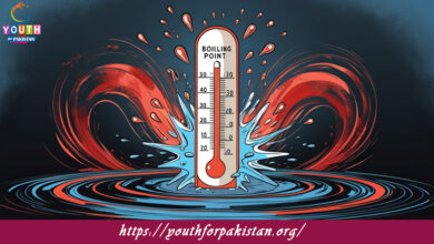 Boiling Point And External Pressure MDCAT Quiz