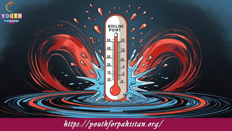 Boiling Point And External Pressure MDCAT Quiz