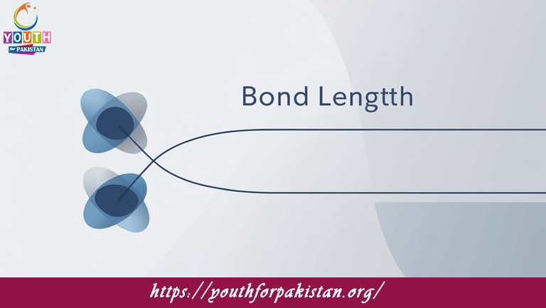 Bond Length MDCAT Quiz