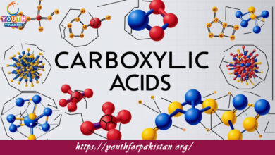 Carboxylic Acids Nomenclature MDCAT Quiz