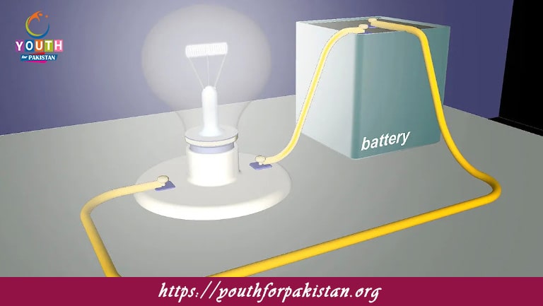 Electrical Resistance MDCAT Quiz