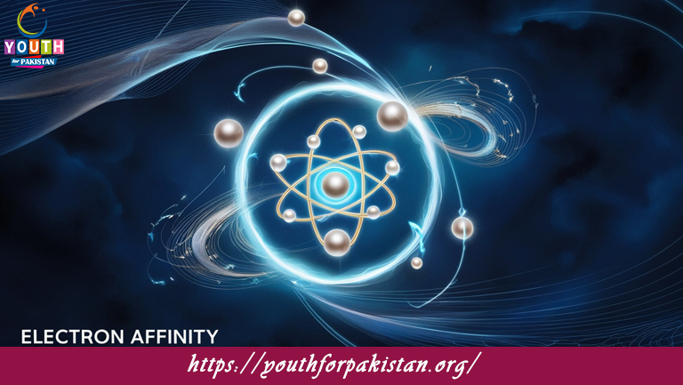 Electron Affinity MDCAT Quiz