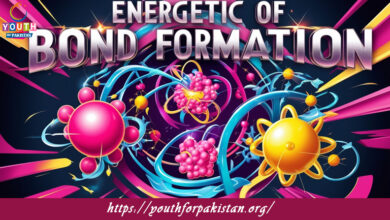 Energetic Of Bond Formation MDCAT Quiz