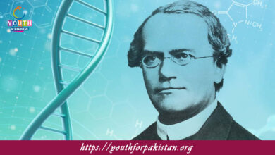 Gregor John Mendel And His Work MDCAT Quiz