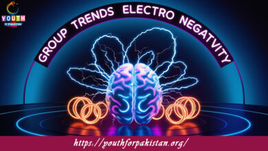 Group Trends Electro Negativity MDCAT Quiz