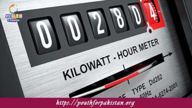 Kilowatt-Hours MDCAT Quiz