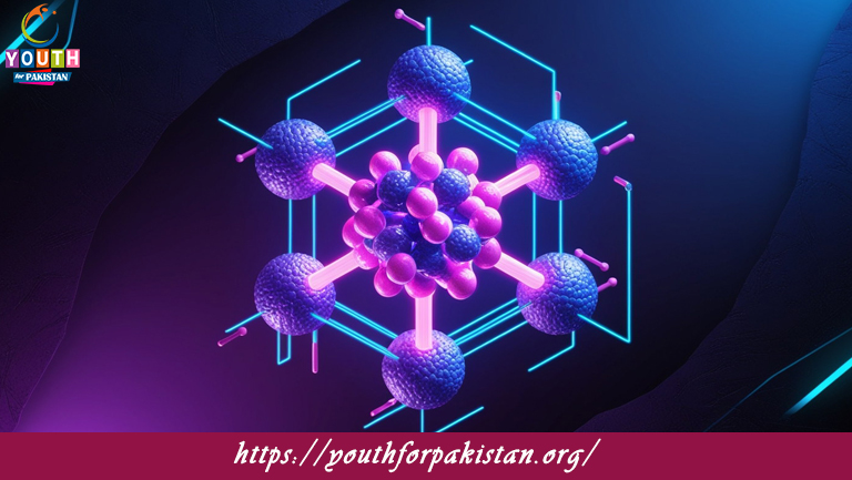 Molecular Solids MDCAT Quiz