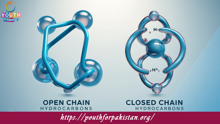 Open Chain And Closed Chain Hydrocarbons MDCAT Quiz