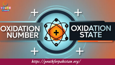 Oxidation Number Or State MDCAT Quiz